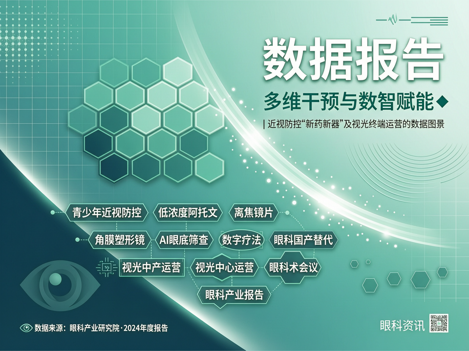 数据报告 | 多维干预与数智赋能:近视防控“新药新械”及视光终端运营的数据图景