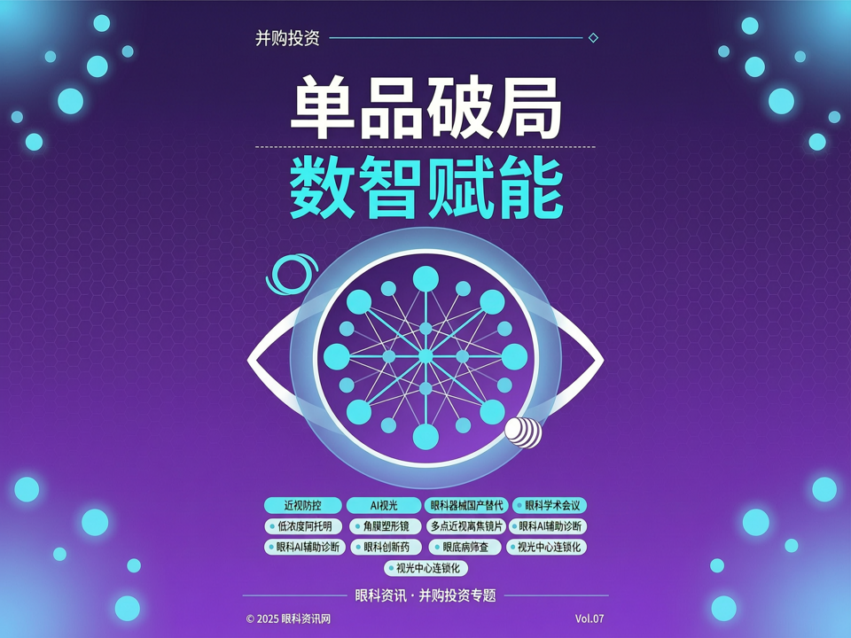 单品破局与数智赋能:眼科并购资本重仓“近视防控”与“AI视光”新生态