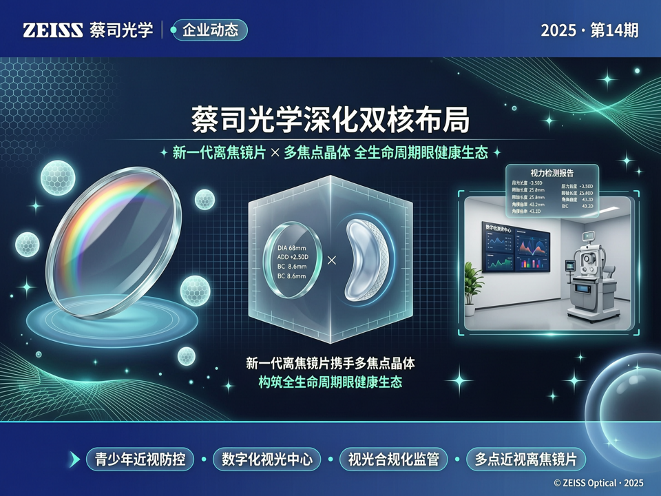 蔡司光学深化“视光科技+高端器械”双核布局:新一代离焦镜片携手多焦点晶体,构筑全生命周期眼健康生态