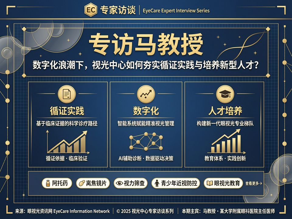 专访马教授:数字化浪潮下,视光中心如何夯实循证实践与培养新型人才?