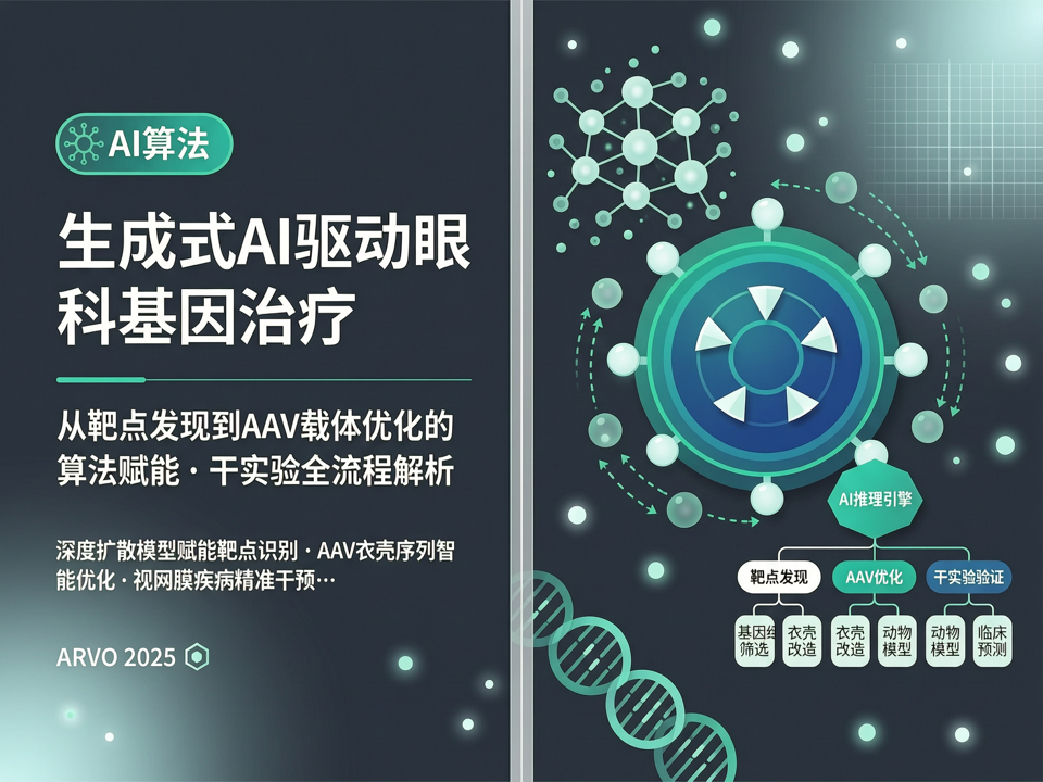 生成式AI驱动眼科基因治疗:从靶点发现到AAV载体优化的算法赋能
