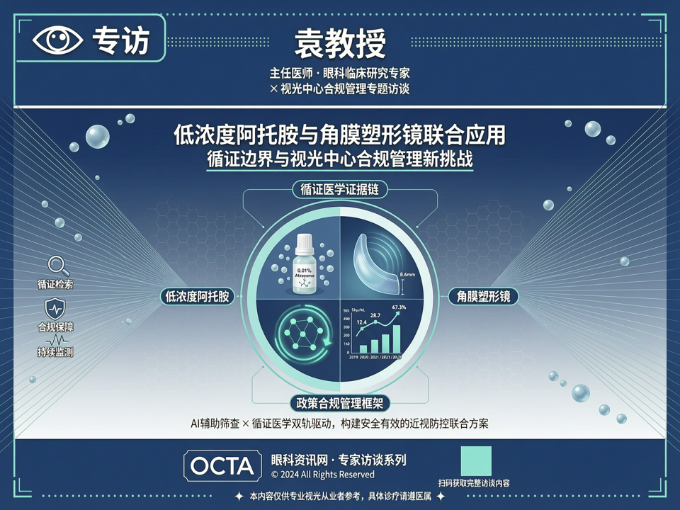 专访袁教授:低浓度阿托品与角膜塑形镜联合应用的循证边界与视光中心合规管理新挑战