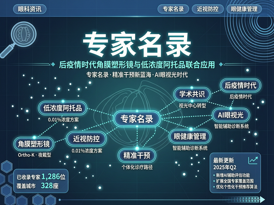 后疫情时代角塑与阿托品联合应用:专家名录如何导航近视防控“精准干预”新蓝海?