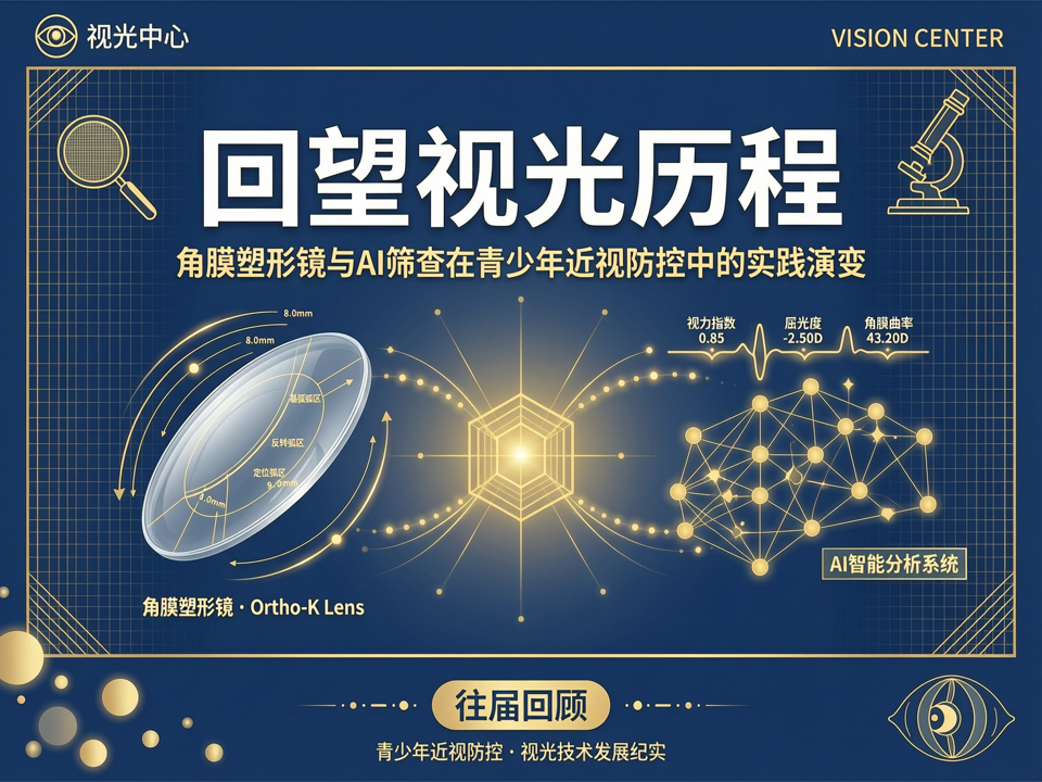 回望视光历程:角膜塑形术与AI筛查在青少年近视防控中的实践演变