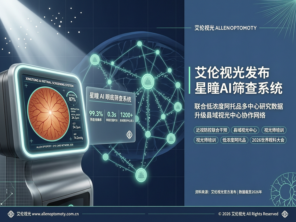 艾伦视光发布“星瞳”AI筛查系统,联合低浓度阿托品多中心研究数据,升级县域视光中心协作网络