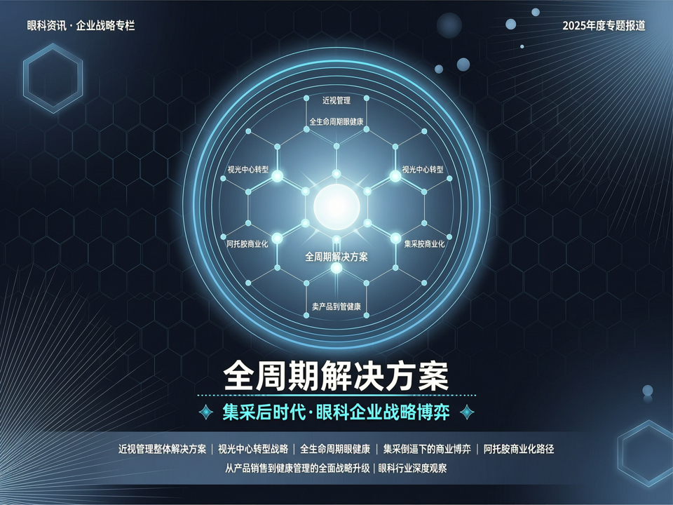 集采后时代,眼科企业的“全周期解决方案”战略博弈:从卖产品到管健康