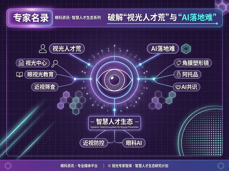 破解“视光人才荒”与“AI落地难”:【专家名录】如何构建近视防控的“智慧人才生态”?
