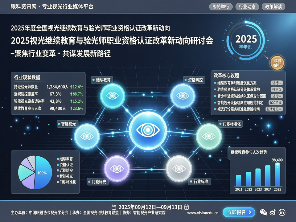2025视光继续教育与验光师职业资格认证改革新动向研讨会