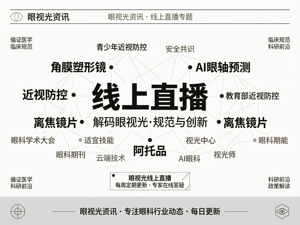 线上直播解码眼视光“规范与创新”:从角膜塑形镜安全共识到AI眼轴预测的云端赋能