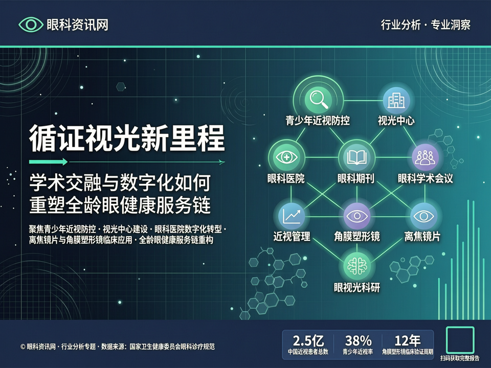 循证视光新里程:学术交融与数字化如何重塑全龄眼健康服务链