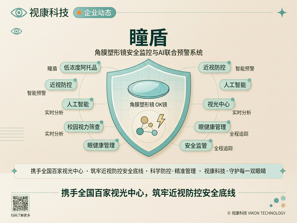 视康科技发布“瞳盾”角膜塑形镜安全监控与AI联合预警系统,携手全国百家视光中心筑牢近视防控安全底线