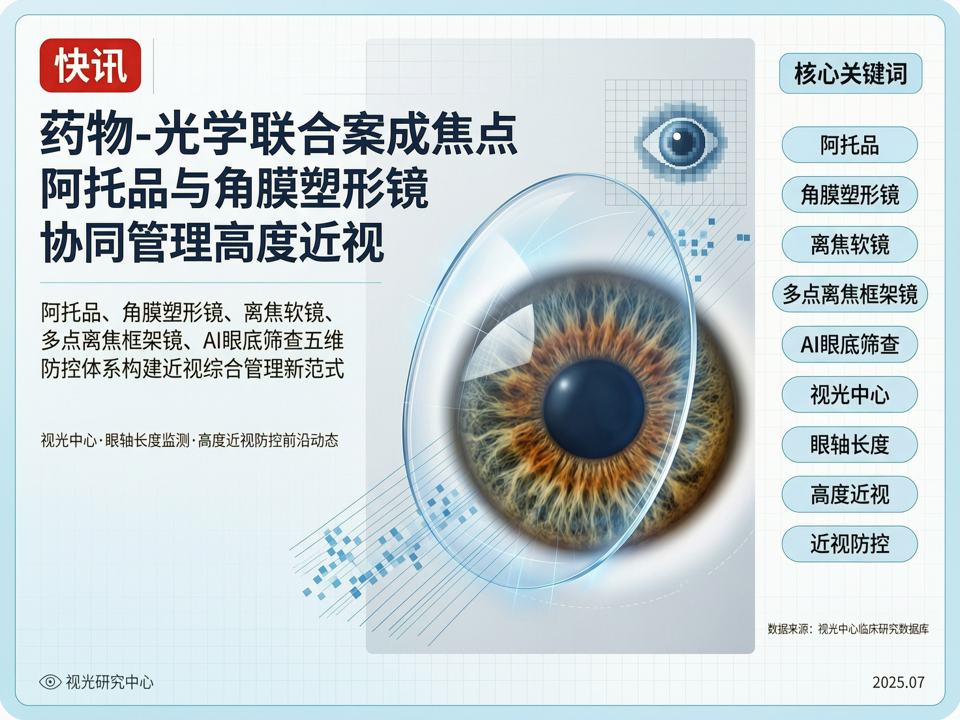 【快讯】“药物-光学”联合方案成焦点:阿托品与角膜塑形镜协同管理高度近视新趋势