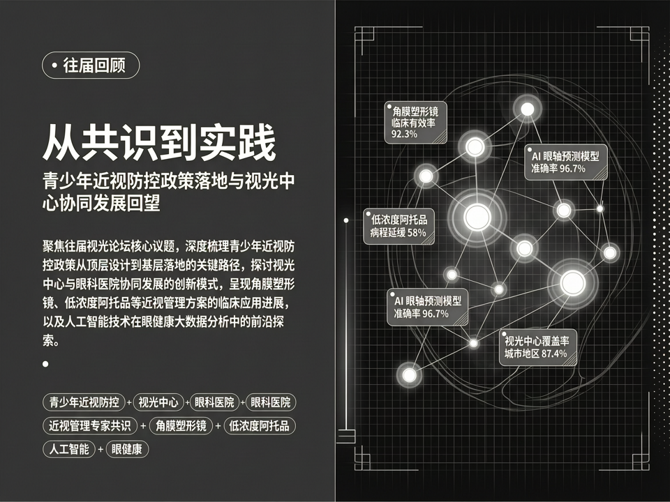 从共识到实践:往届视光论坛中的青少年近视防控政策落地与视光中心协同发展回望