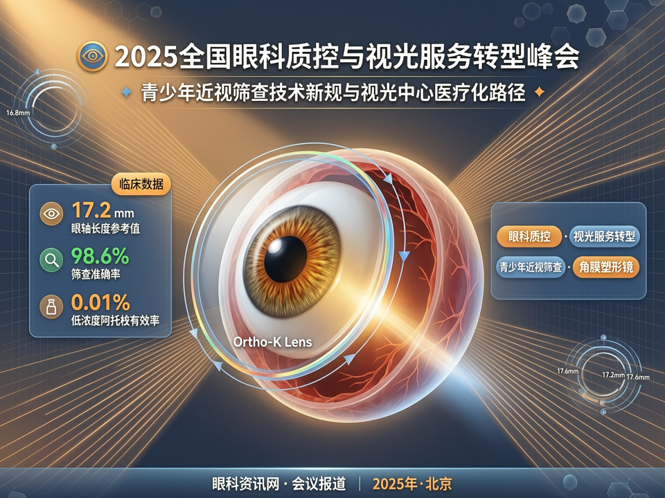 2025全国眼科质控与视光服务转型峰会:青少年近视筛查技术新规与视光中心医疗化路径
