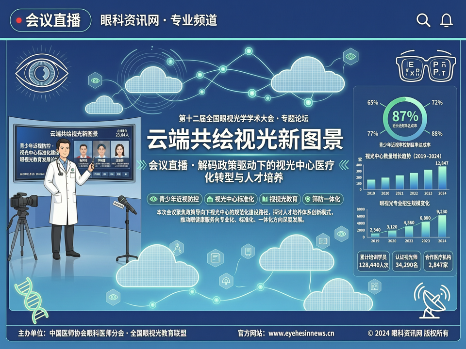云端共绘视光新图景:会议直播解码政策驱动下的视光中心医疗化转型与人才培养