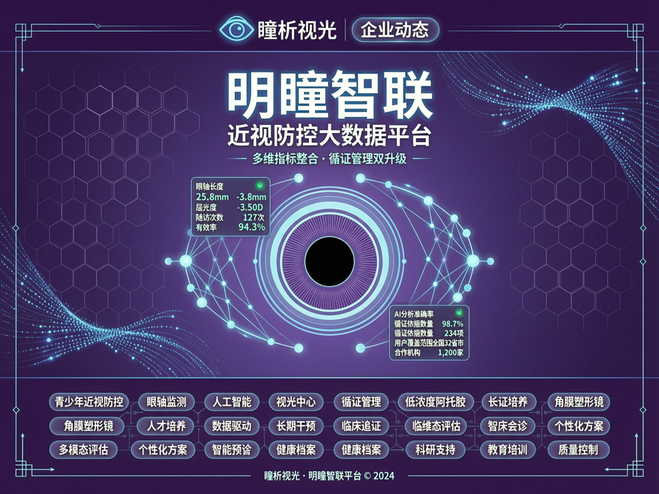 瞳析视光发布“明瞳智联”近视防控大数据平台,多维指标整合与循证管理双升级