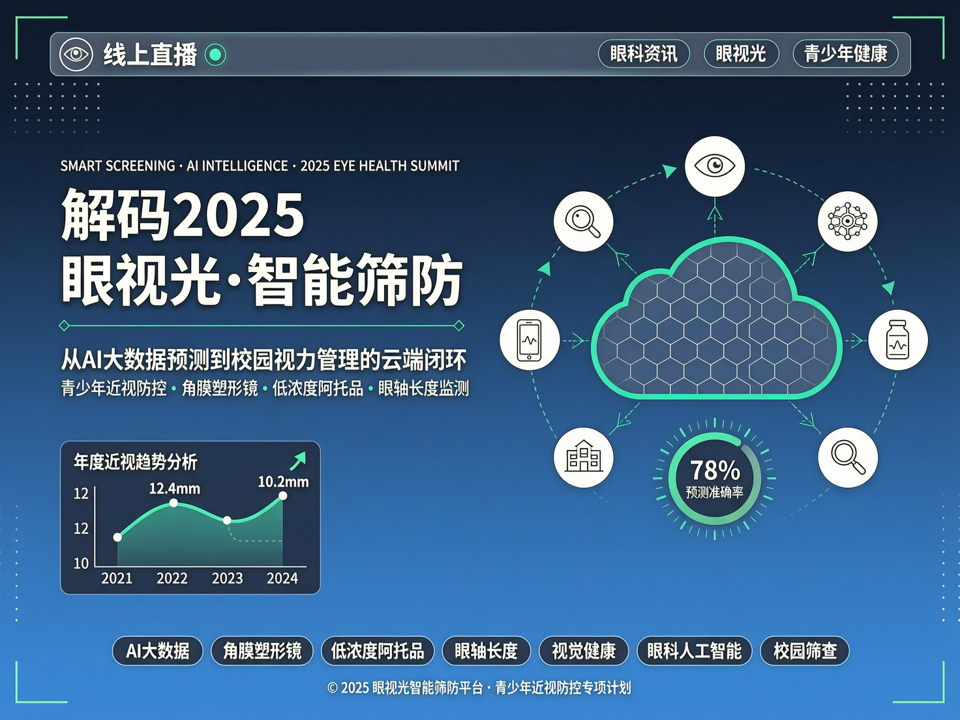 线上直播解码2025眼视光“智能筛防”:从AI大数据预测到校园视力管理的云端闭环