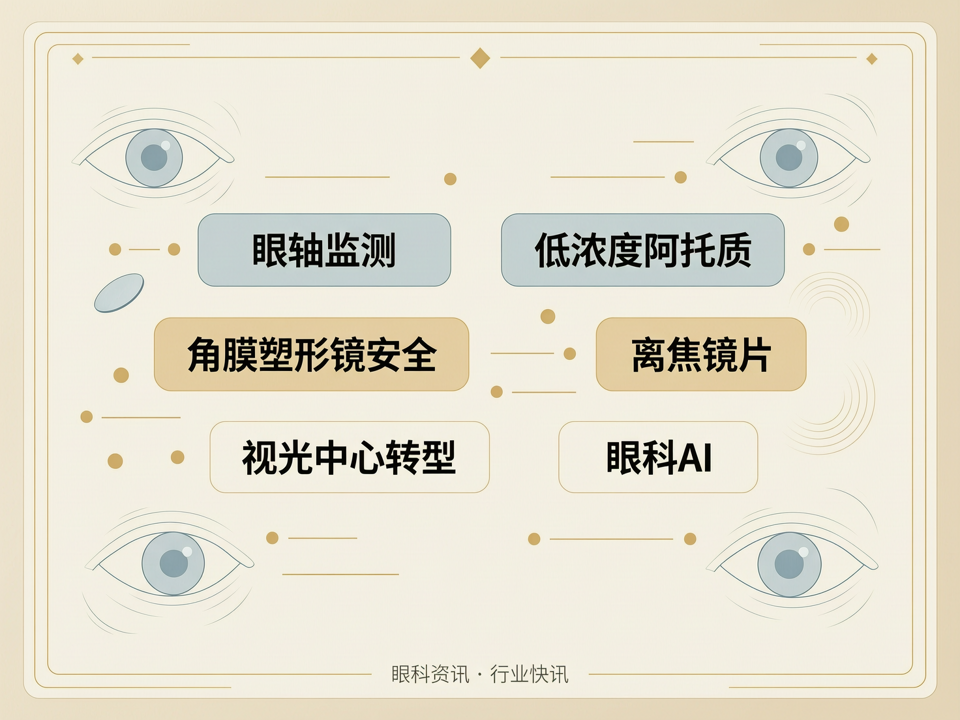 【快讯】“眼轴金标准”下沉基层,低浓度阿托品处方权规范呼声再起
