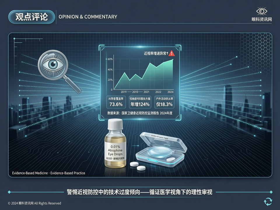 警惕“近视焦虑”下的“技术过度”:当AI筛查与阿托品热浪袭来,我们是否在过度医疗?