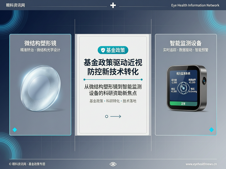 基金政策驱动近视防控新技术转化:从微结构塑形镜到智能监测设备的科研资助新焦点