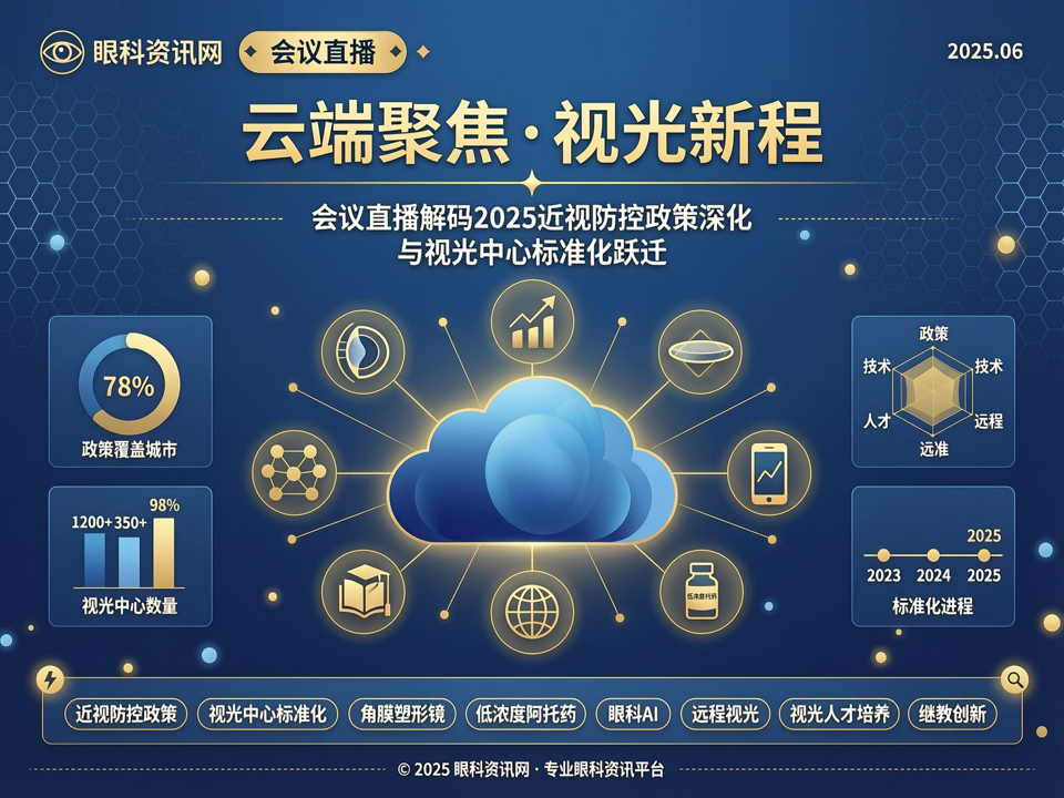 云端聚焦·视光新程:会议直播解码2025近视防控政策深化与视光中心标准化跃迁