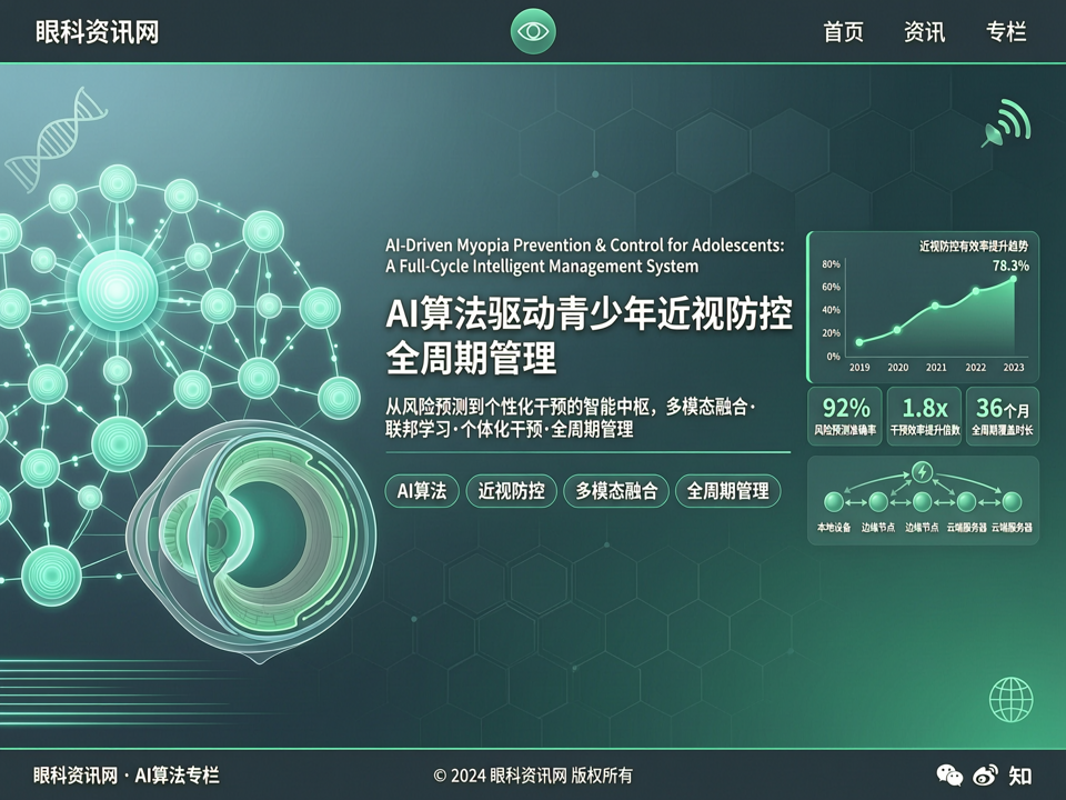 AI算法驱动青少年近视防控全周期管理:从风险预测到个性化干预的智能中枢