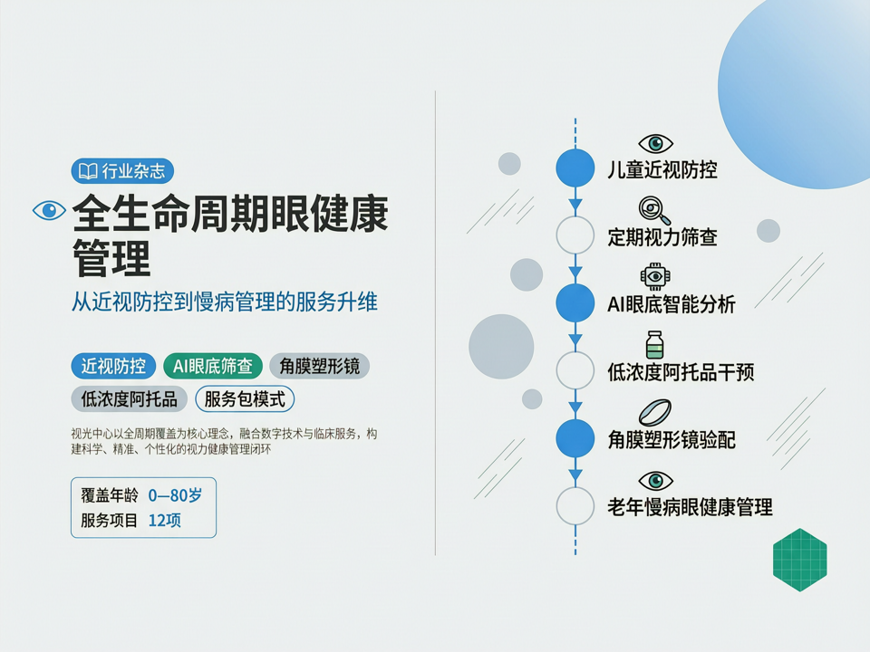 视光中心的全生命周期眼健康管理:从近视防控到慢病管理的服务升维