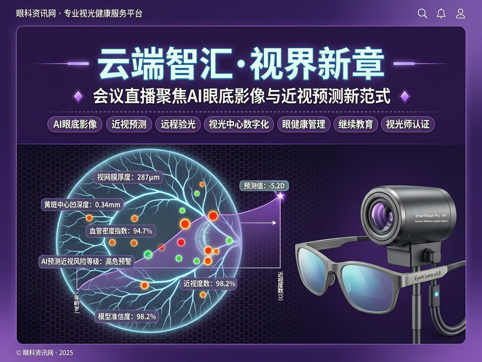 云端智汇·视界新章:会议直播聚焦AI眼底影像与近视预测新范式