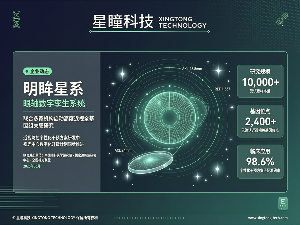 星瞳科技发布“明眸星系”眼轴数字孪生系统,联合多家机构启动高度近视全基因组关联研究