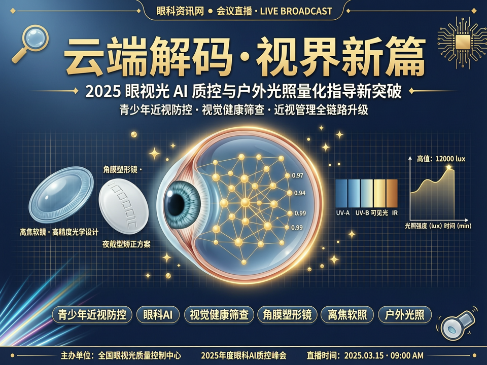 云端解码·视界新篇:会议直播展望2025眼视光AI质控与户外光照量化指导新突破