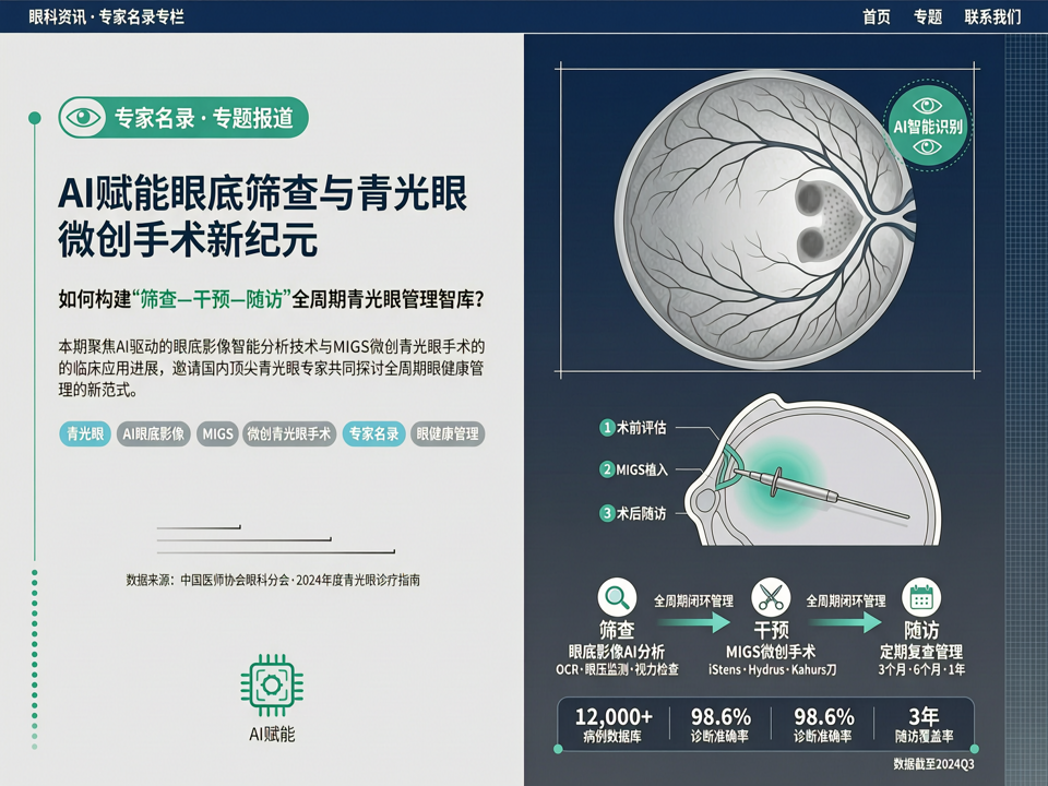AI赋能眼底筛查与青光眼微创手术新纪元:【专家名录】如何构建“筛查-干预-随访”全周期青光眼管理智库?