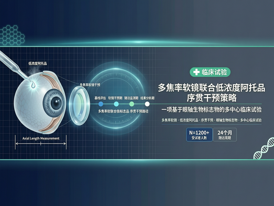 多焦点软镜联合低浓度阿托品的序贯干预策略:一项基于眼轴生物标志物的多中心临床试验