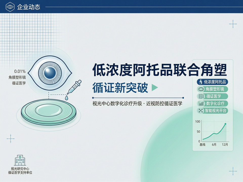 视光企业动态:低浓度阿托品联合角塑的循证新突破与视光中心数字化诊疗升级