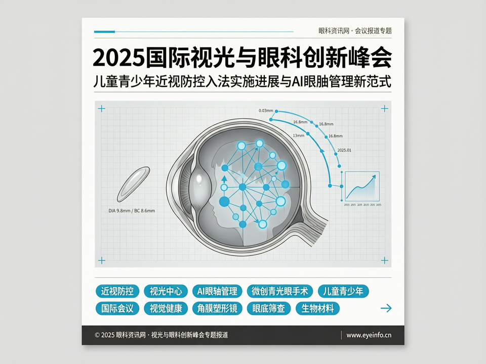 2025国际视光与眼科创新峰会:儿童青少年近视防控入法实施进展与AI眼轴管理新范式