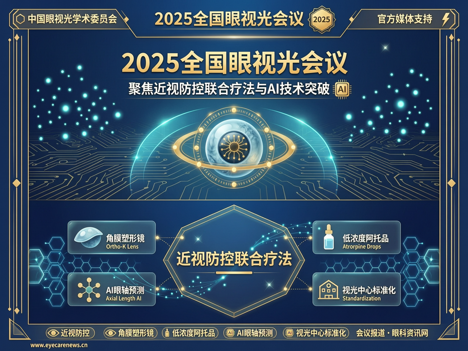 2025全国眼视光会议聚焦近视防控联合疗法与AI技术突破,推动视光服务下沉与标准化建设